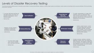 Levels Of Disaster Recovery Testing Ppt Powerpoint Presentation Professional Design
