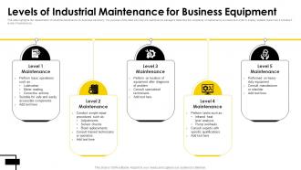 Levels Of Industrial Maintenance For Business Equipment
