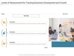 Levels of measurement for tracking business development and growth infographic template