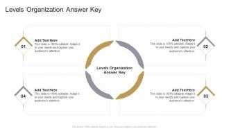 Levels Organization Answer Key In Powerpoint And Google Slides Cpb