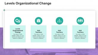 Levels Organizational Change In Powerpoint And Google Slides Cpb