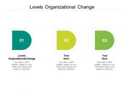 Levels organizational change ppt powerpoint presentation icon visuals cpb