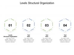 Levels structural organization ppt powerpoint presentation outline visuals cpb