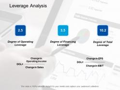 Leverage Analysis Business Ppt Styles Design Inspiration