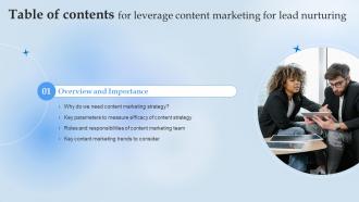 Leverage Content Marketing For Lead Nurturing Table Of Contents Leverage Content Marketing