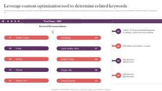 Leverage Content Optimization Tool To Determine Strategic Real Time Marketing Guide MKT SS V