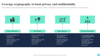 Leverage Cryptography To Boost Privacy And Confidentiality Hands On Blockchain Security Risk BCT SS V