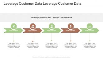 Leverage Customer Data Leverage Customer Data In Powerpoint And Google Slides Cpb