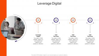 Leverage Digital In Powerpoint And Google Slides Cpb