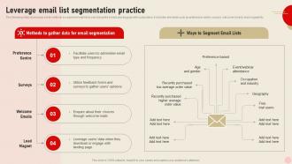 Leverage Email List Segmentation Practice Integrating Real Time Marketing MKT SS V