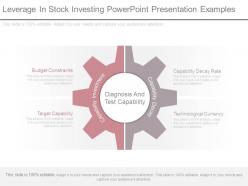 Leverage In Stock Investing Powerpoint Presentation Examples