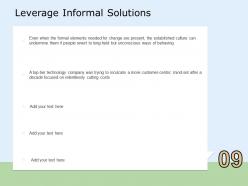 Leverage Informal Solutions Focused Ppt Powerpoint Presentation Professional Slideshow