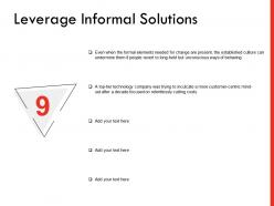 Leverage Informal Solutions Ppt Powerpoint Presentation Professional Shapes