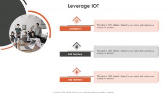 Leverage Iot In Powerpoint And Google Slides Cpb