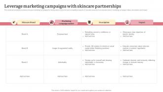 Leverage Marketing Campaigns With Skincare Partnerships