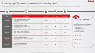 Leverage Performance Management Tracking Tools Adopting New Workforce Performance