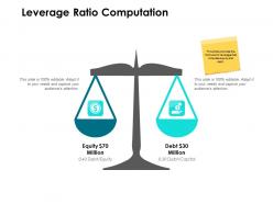 Leverage ratio computation ppt powerpoint presentation lists