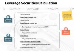 Leverage Securities Calculation Total Leverage Technology Ppt Powerpoint Presentation Infographics