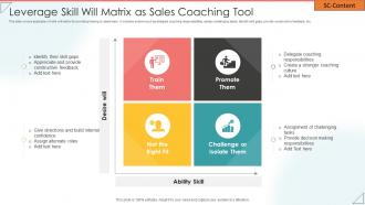 Leverage Skill Will Matrix As Sales Coaching Tool