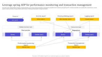 Leverage Spring AOP For Performance Monitoring And Transaction Management