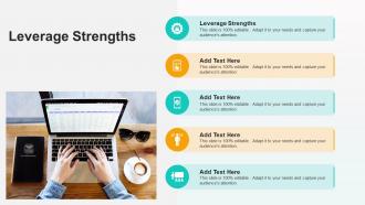 Leverage Strengths In Powerpoint And Google Slides Cpb