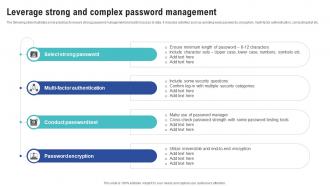 Leverage Strong And Complex Password Management Creating Cyber Security Awareness