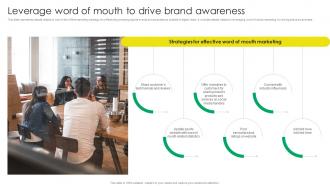 Leverage Word Of Mouth To Drive Brand Awareness Sports Event Marketing Strategy SS V
