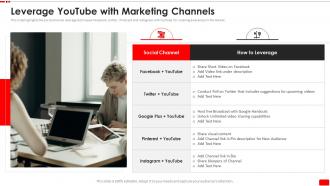 Leverage Youtube With Marketing Channels Video Content Marketing Plan For Youtube Advertising