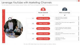 Leverage Youtube With Marketing Channels Youtube Marketing Strategy For Small Businesses