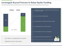 Leveraged Buyout Process To Raise Equity Funding Ppt Powerpoint Presentation Outline Template
