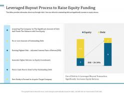 Leveraged buyout process to raise equity funding understanding capital structure of firm ppt clipart