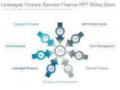 Leveraged finance sponsor finance ppt slides show
