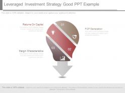 Leveraged Investment Strategy Good Ppt Example