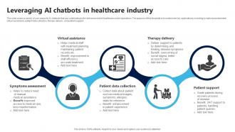 Leveraging AI Chatbots In Healthcare Industry