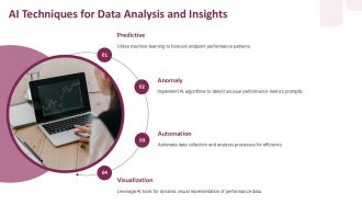 Leveraging AI For Enhanced Endpoint Performance Analytics PPT Demonstration ACP Attractive Graphical