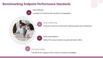 Leveraging AI For Enhanced Endpoint Performance Analytics PPT Demonstration ACP Adaptable Graphical
