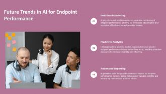 Leveraging AI For Enhanced Endpoint Performance Analytics PPT Demonstration ACP Unique Captivating