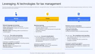 Leveraging Ai Technologies For Tax Management Ai Finance Use Cases AI SS V