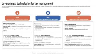 Leveraging AI Technologies For Tax Management Finance Automation Through AI And Machine AI SS V