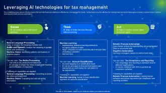 Leveraging AI Technologies For Tax Management How AI Is Revolutionizing Finance Industry AI SS