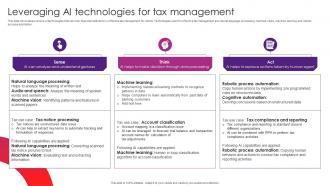 Leveraging AI Technologies For Tax The Future Of Finance Is Here AI Driven AI SS V