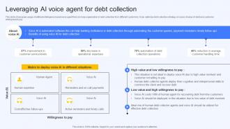 Leveraging Ai Voice Agent For Debt Collection Ai Finance Use Cases AI SS V