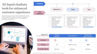 Leveraging Artificial Intelligence AI Based Chatbots Tools For Enhanced Customer AI SS V