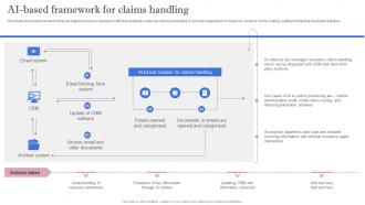 Leveraging Artificial Intelligence AI Based Framework For Claims Handling AI SS V