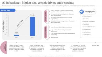 Leveraging Artificial Intelligence AI In Banking Market Size Growth Drivers And Restraints AI SS V