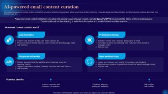 Leveraging Artificial Intelligence Ai Powered Email Content Curation AI SS V