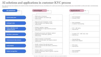 Leveraging Artificial Intelligence AI Solutions And Applications In Customer KYC Process AI SS V