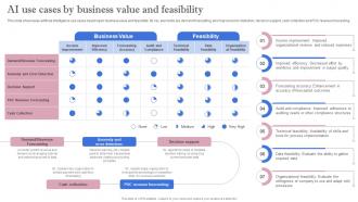 Leveraging Artificial Intelligence AI Use Cases By Business Value And Feasibility AI SS V