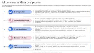 Leveraging Artificial Intelligence AI Use Cases In Manda Deal Process AI SS V