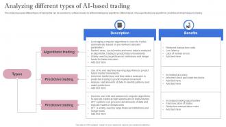 Leveraging Artificial Intelligence Analyzing Different Types Of AI Based Trading AI SS V